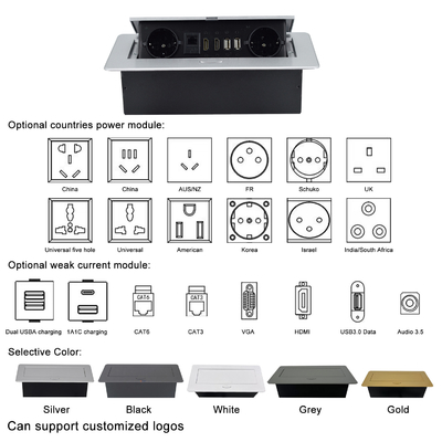 Enchufe emergente de fábrica integrada con toma de corriente de la UE Enchufe de mesa integrada IP44 2 tomas de corriente alterna RJ45 Red y enchufe HDMI